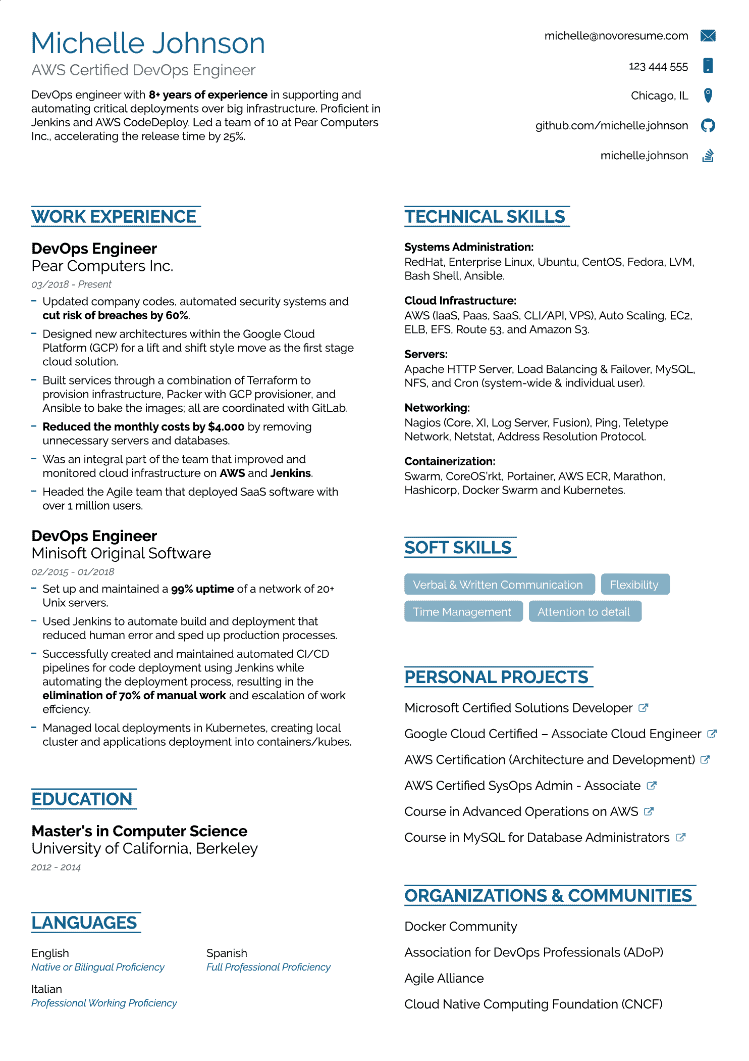 College Application Resume Template / 50 College Student Resume