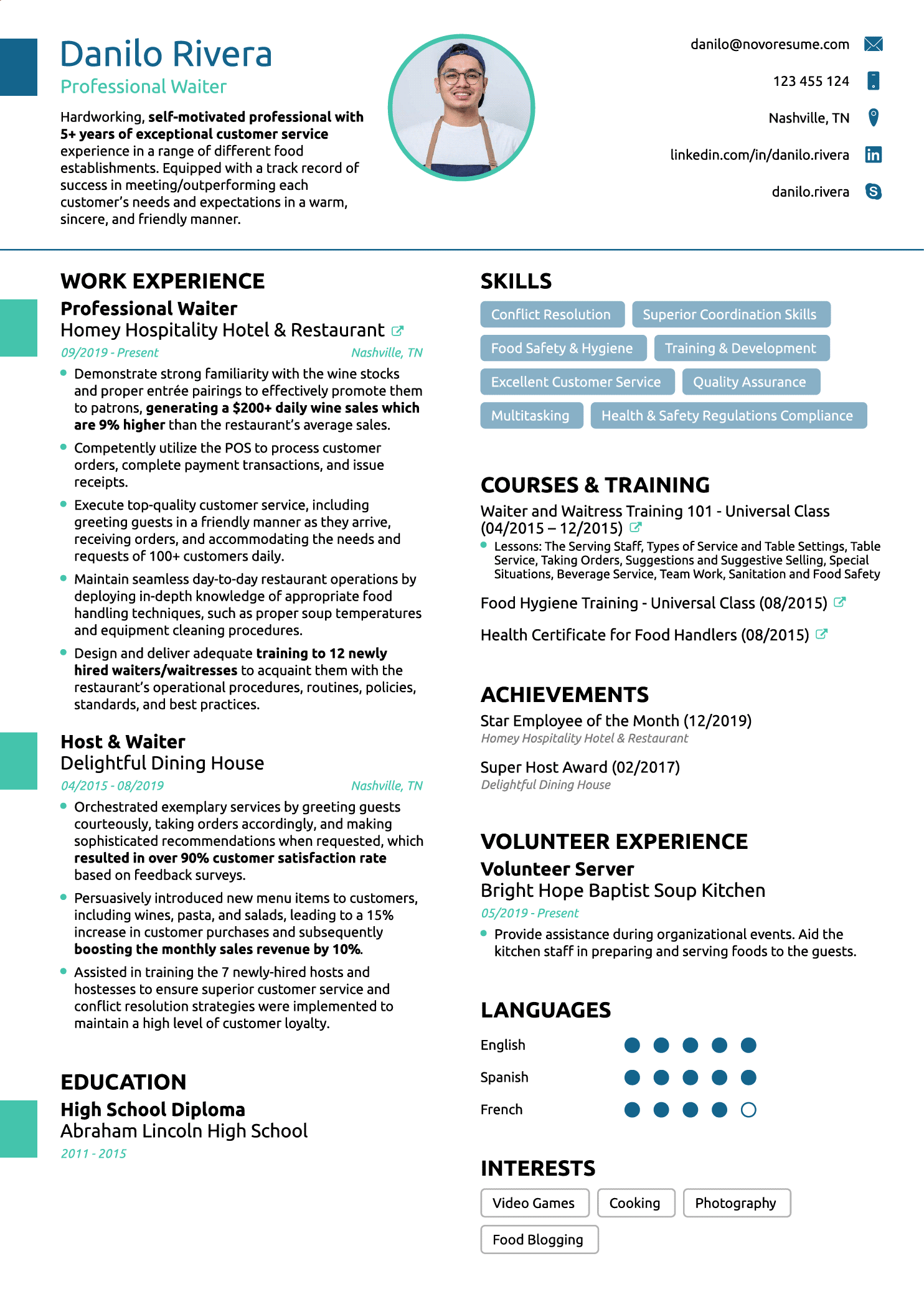 free professional resume templates live