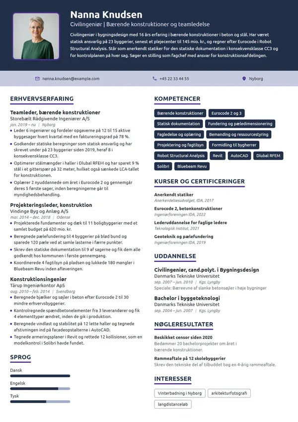 CV-eksempel til teamleder, bærende konstruktioner