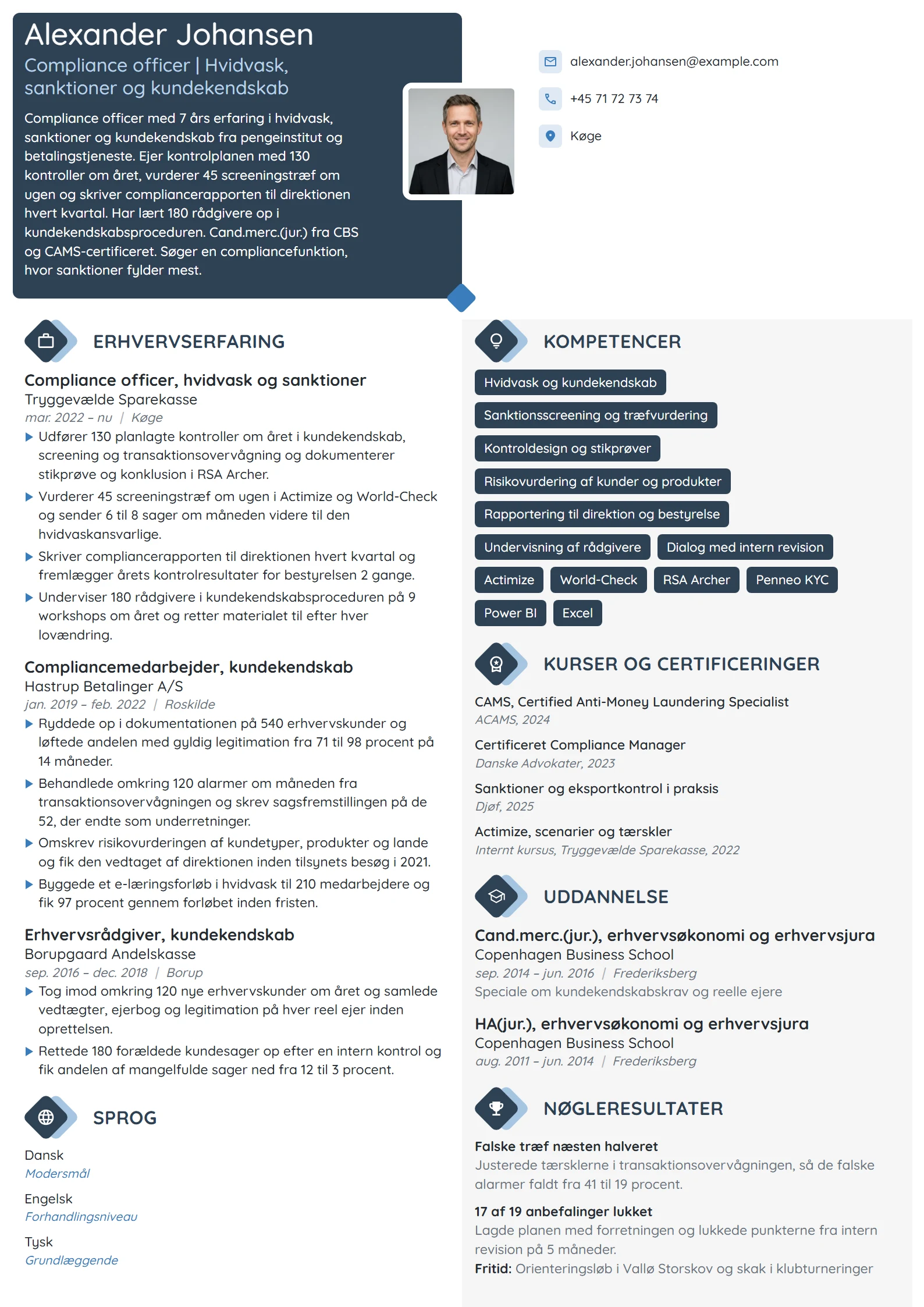 CV-eksempel til compliance officer i pengeinstitut