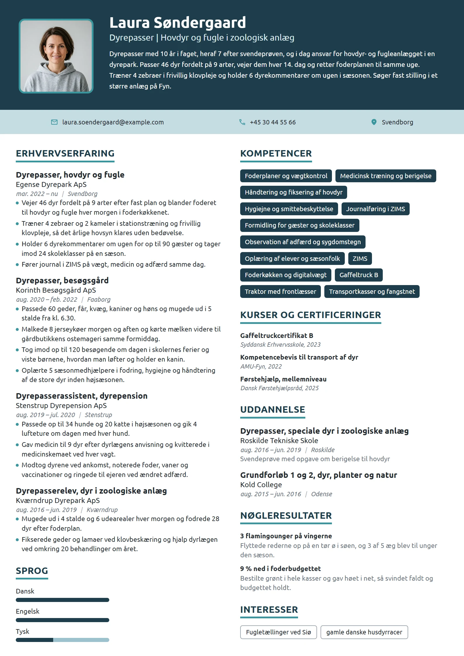 CV-eksempel til erfaren dyrepasser i dyrepark