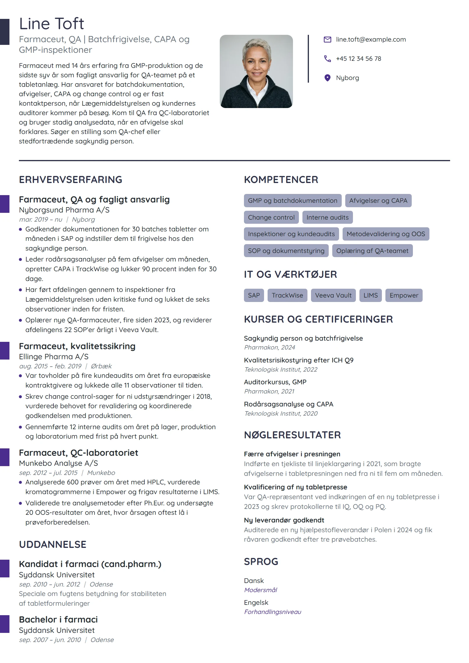 CV-eksempel til QA-farmaceut med teamansvar
