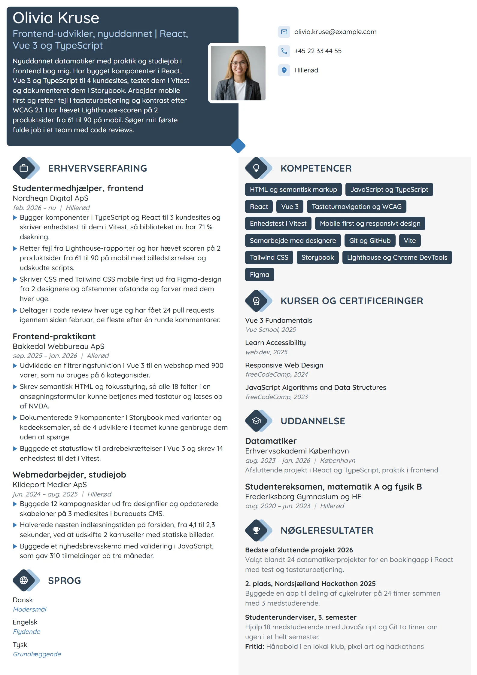 CV-eksempel til nyuddannet frontend-udvikler