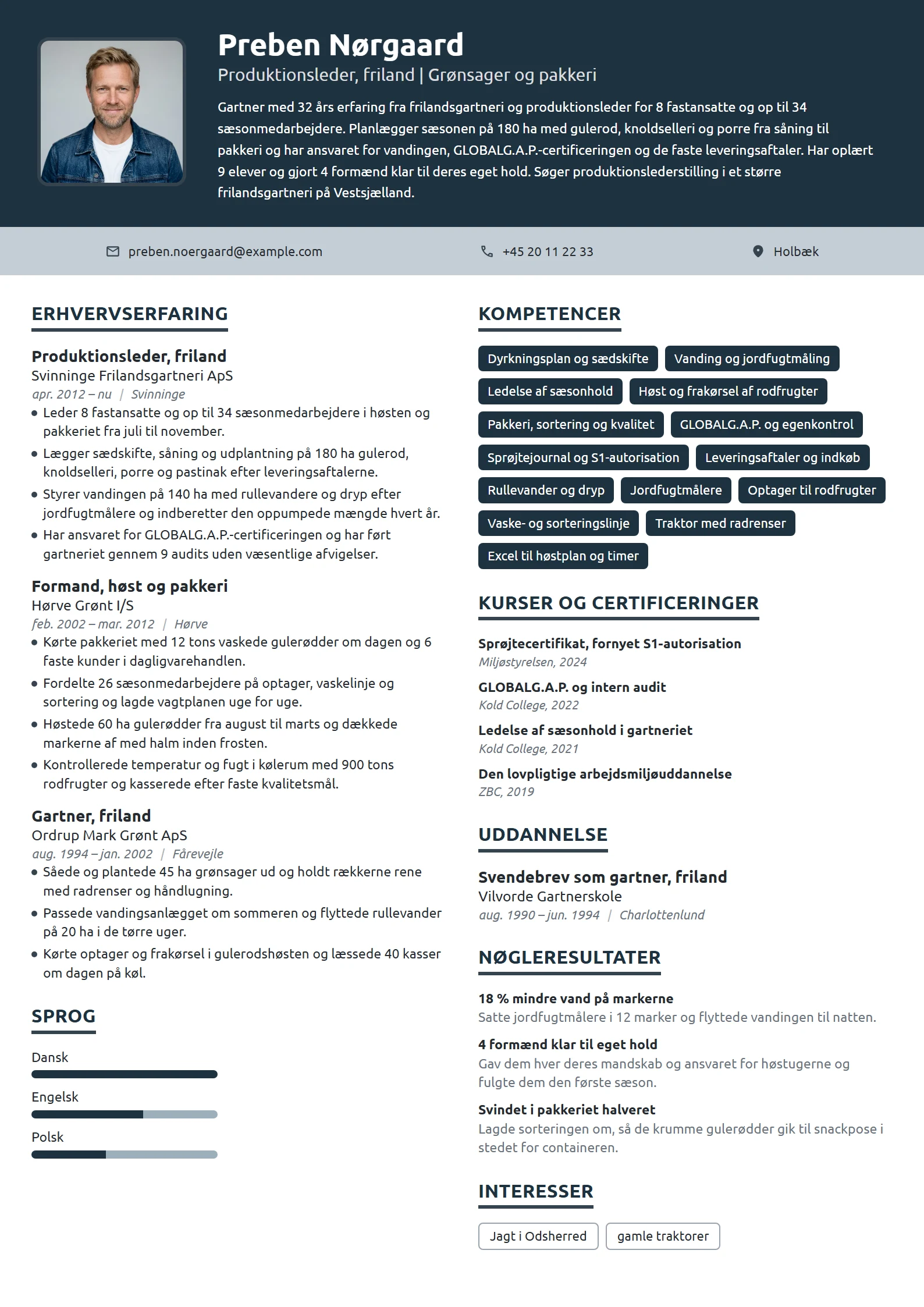 CV-eksempel til produktionsleder i frilandsgartneri