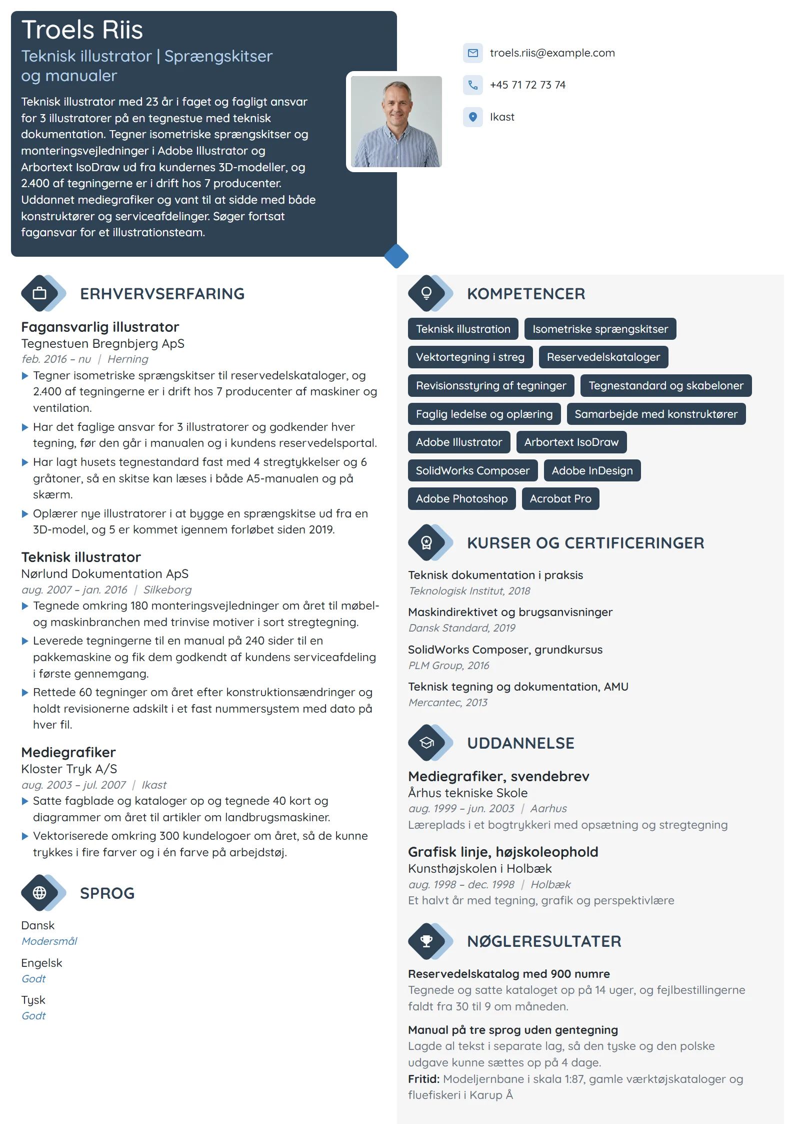CV-eksempel til teknisk illustrator, 23 års erfaring