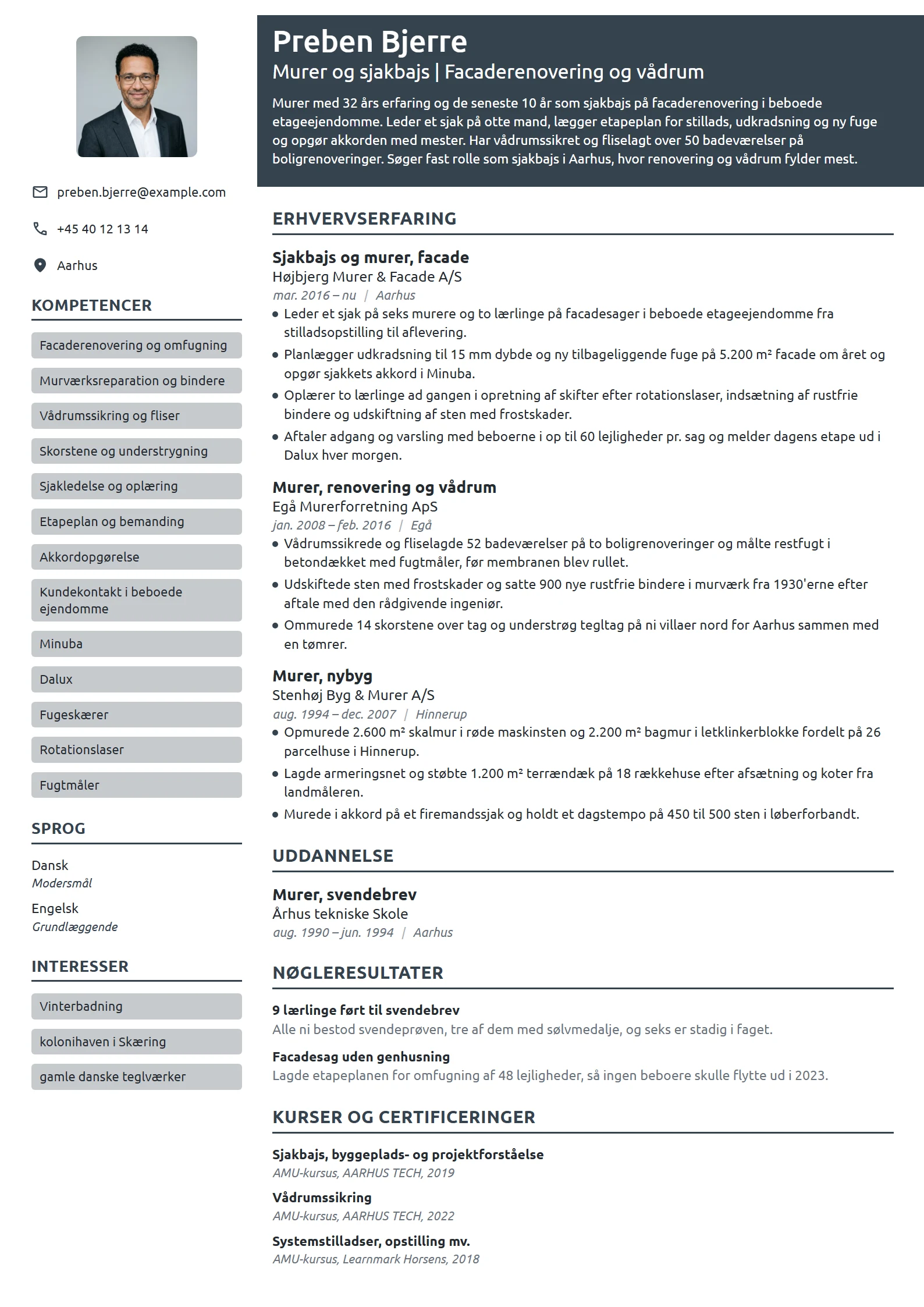 CV-eksempel til sjakbajs med ansvar for renovering