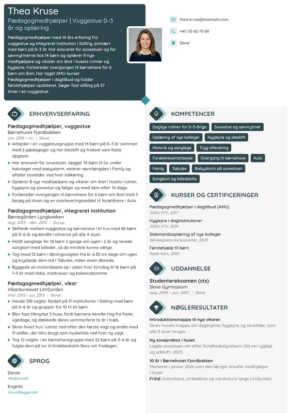 CV-eksempel til medhjælper med ansvar for oplæring