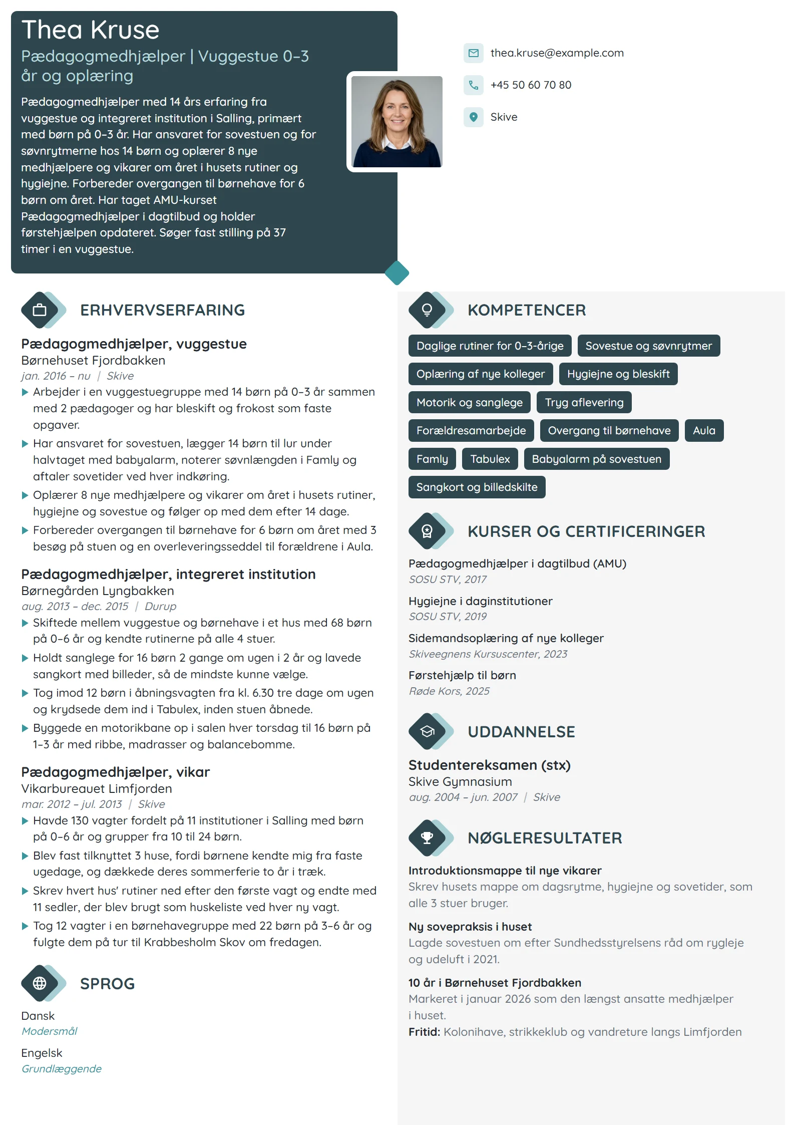 CV-eksempel til medhjælper med ansvar for oplæring