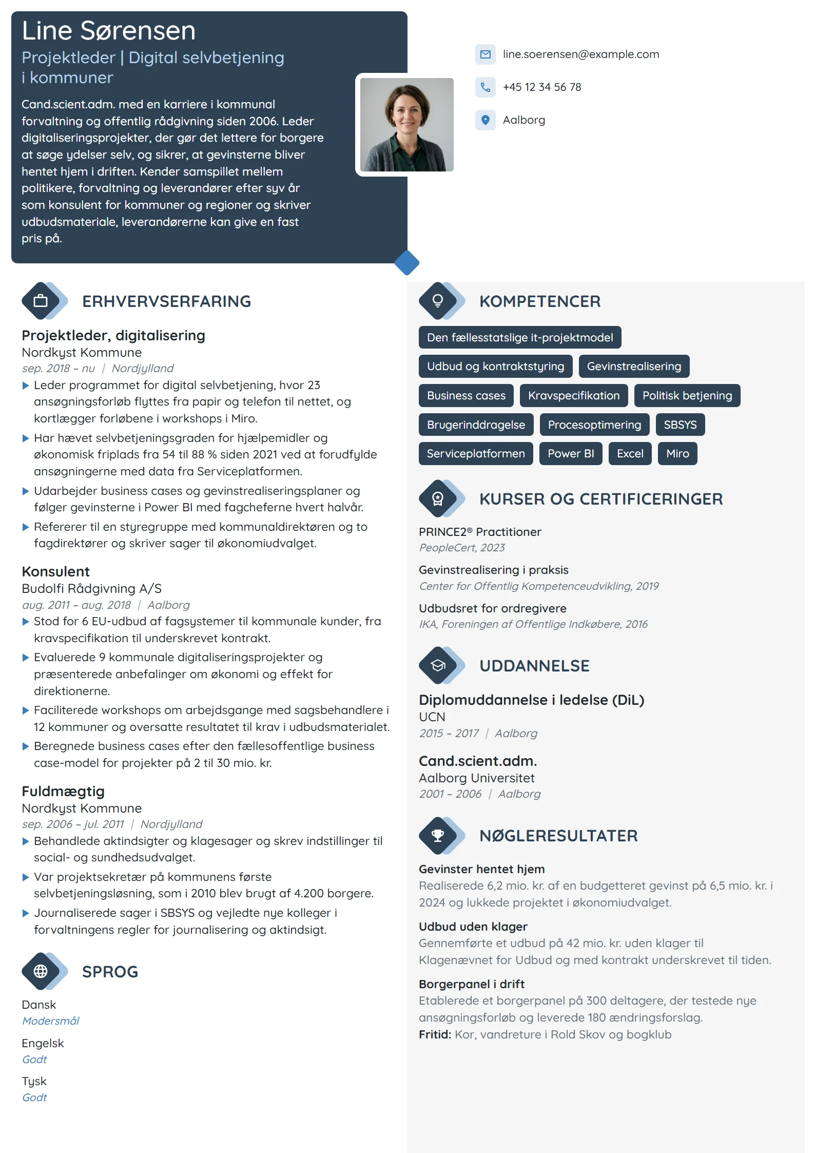 CV-eksempel til projektleder i offentlig sektor