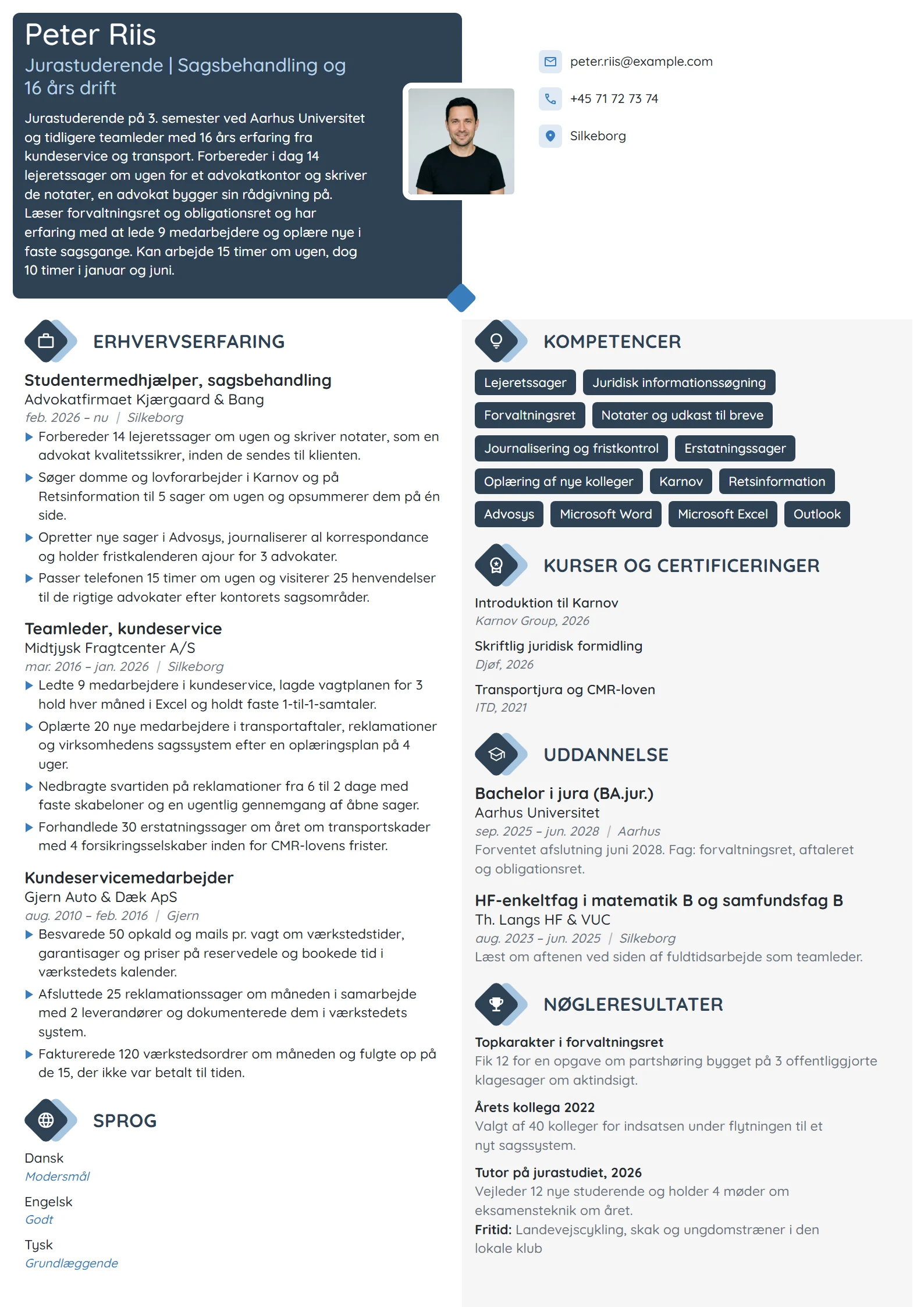 CV-eksempel til voksenstuderende, jura og sagsbehandling