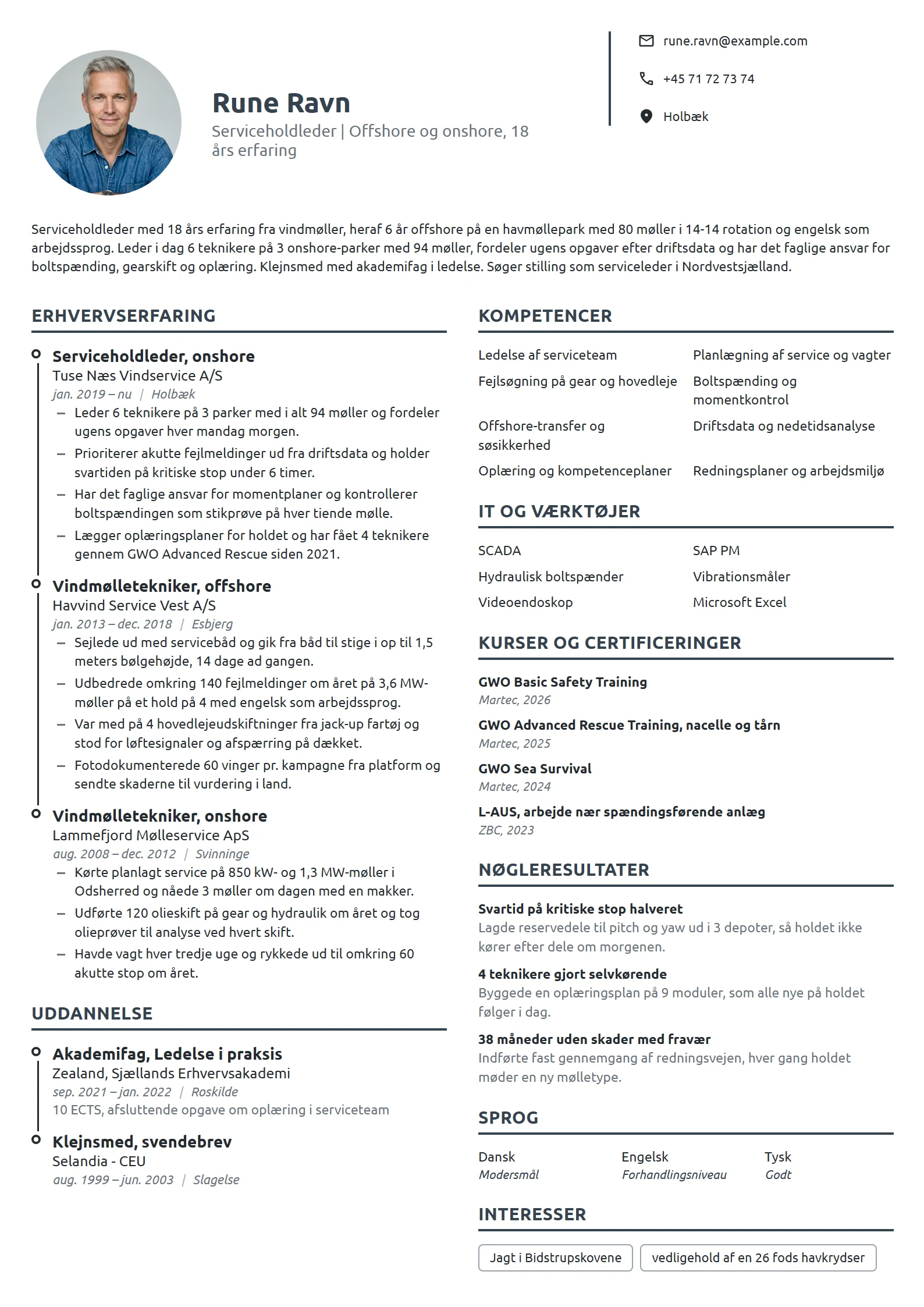 CV-eksempel til holdleder med offshore-erfaring
