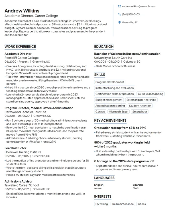 Academic Director resume example
