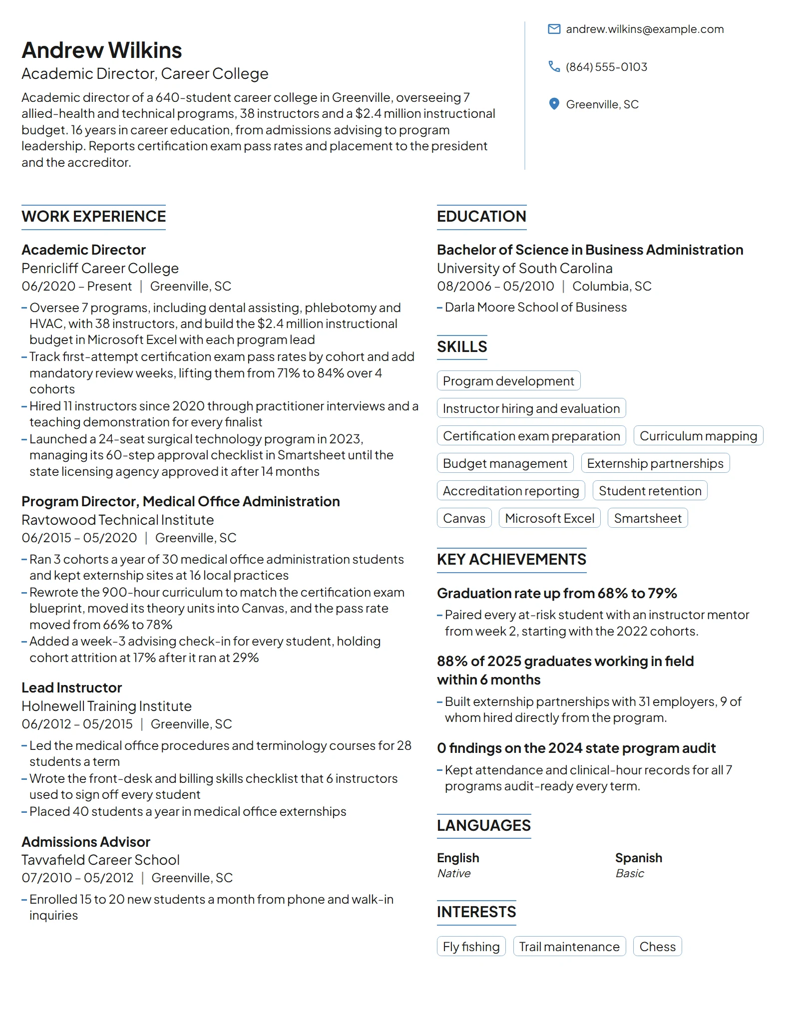 Academic Director resume example