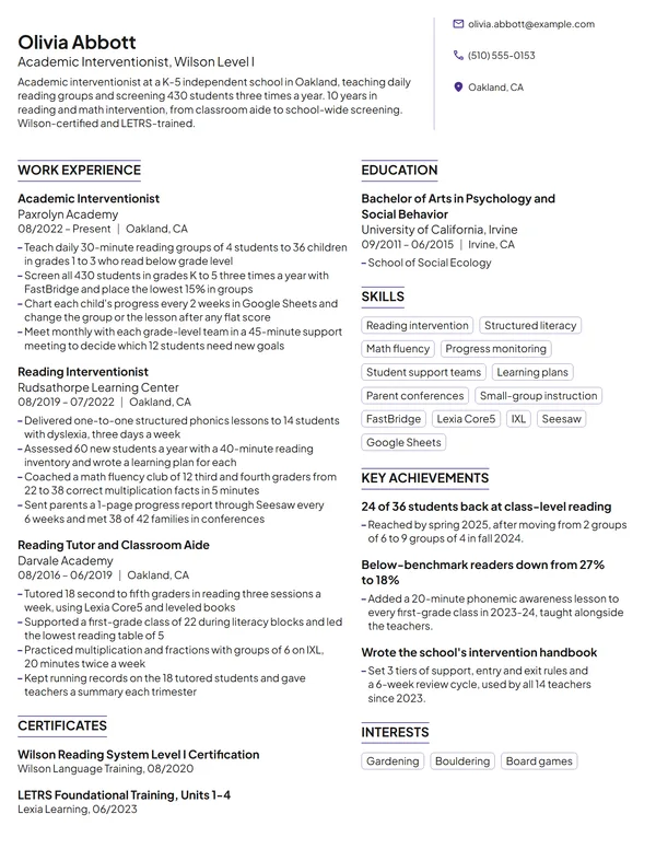 Academic Interventionist resume example