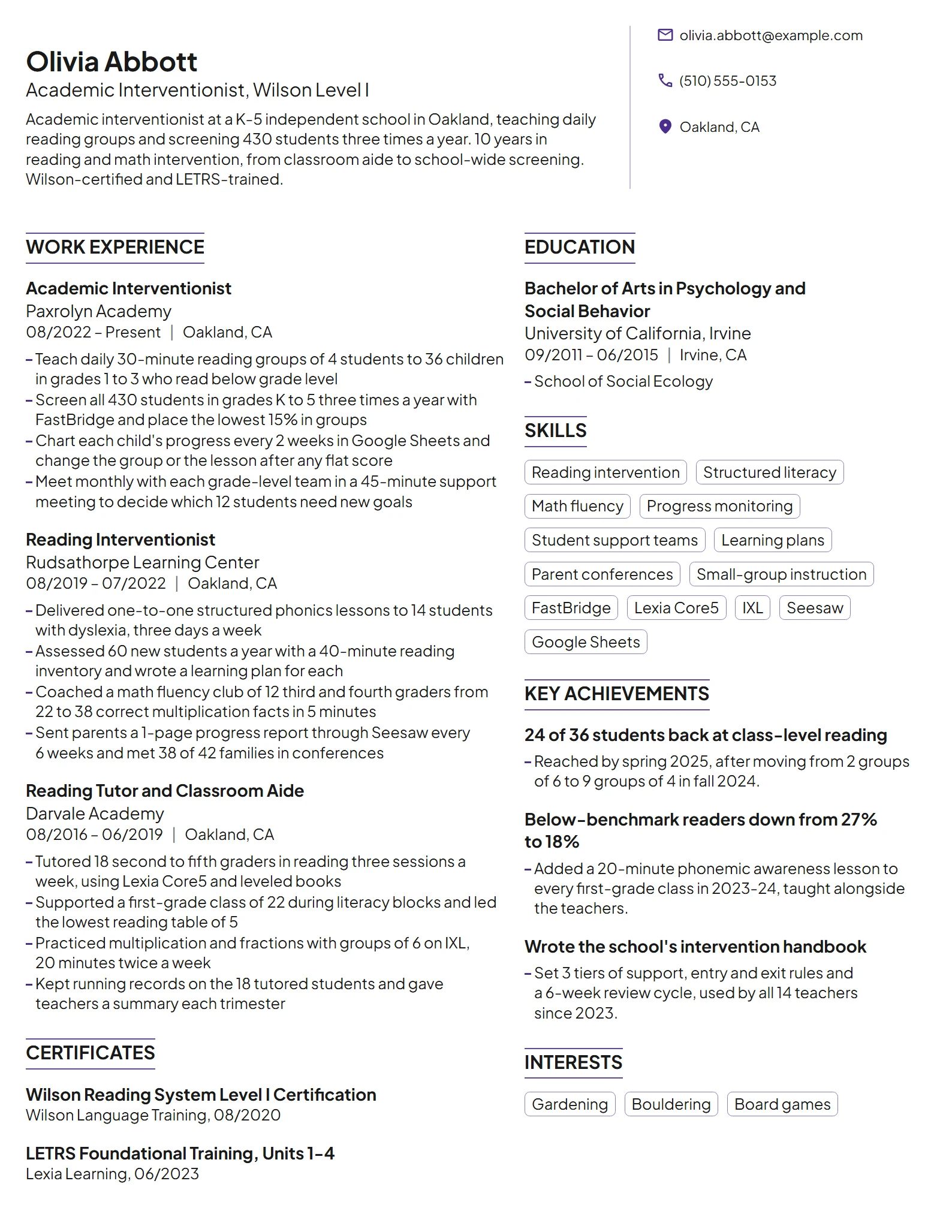 Academic Interventionist resume example