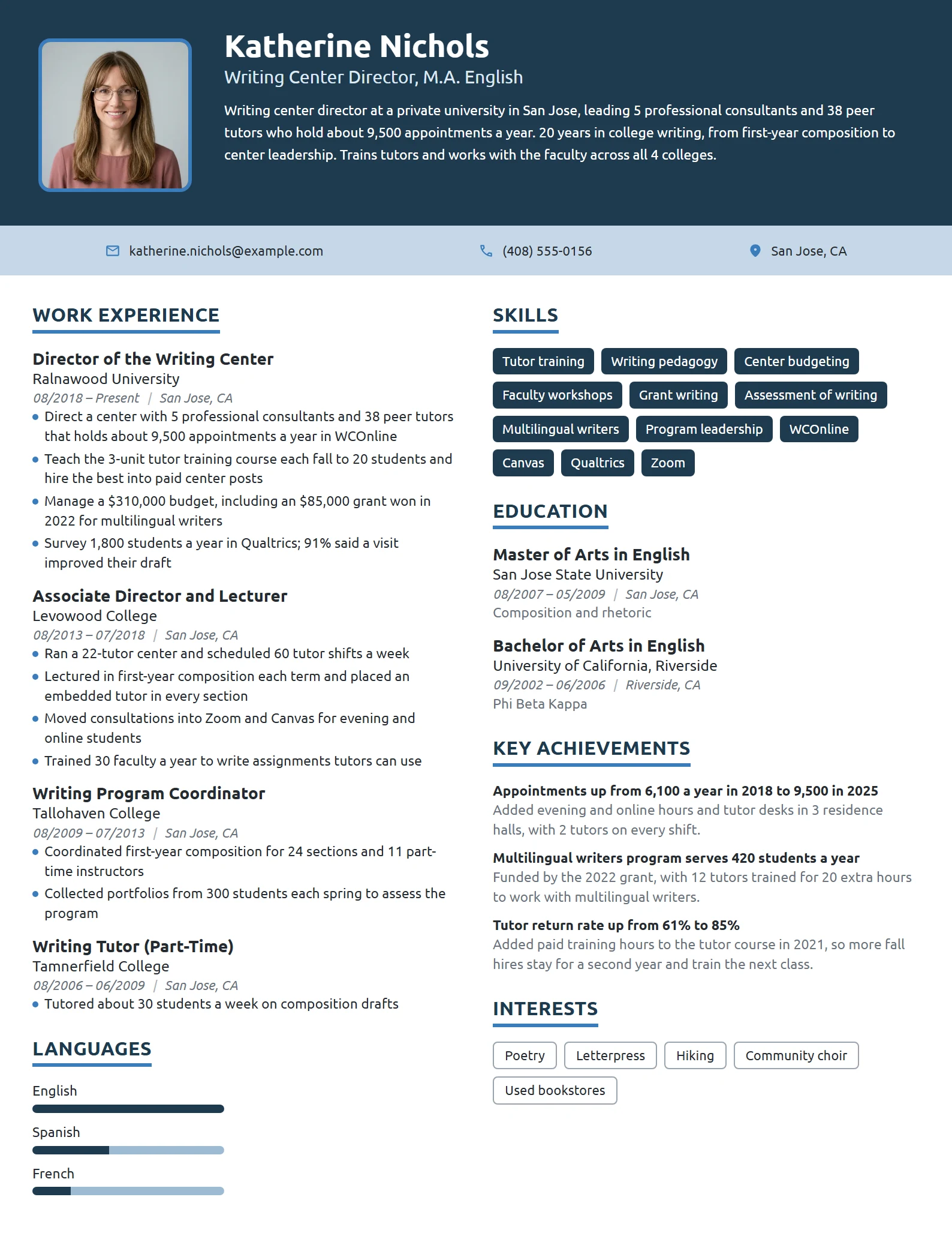 Writing Center Director resume example