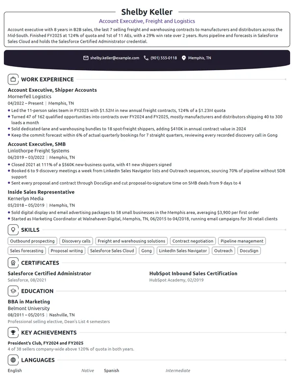 Account Executive resume example