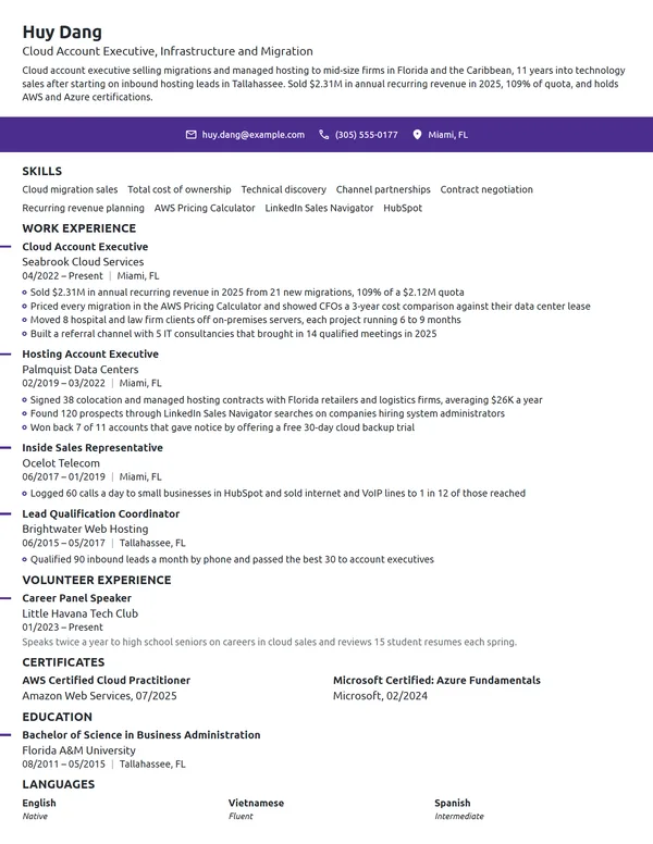 Cloud Account Executive resume example