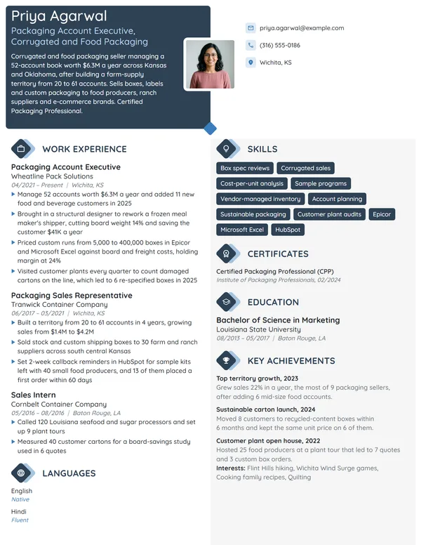 Packaging Account Executive resume example