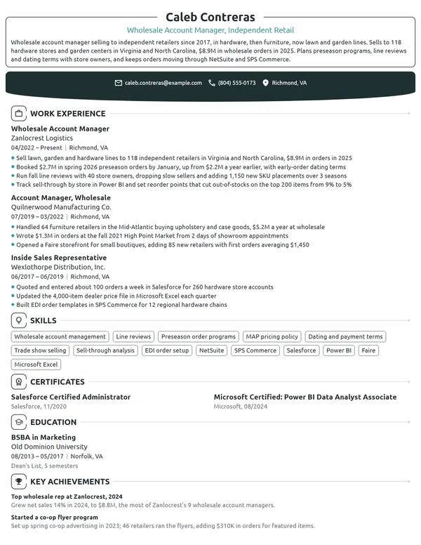Wholesale Account Manager resume example