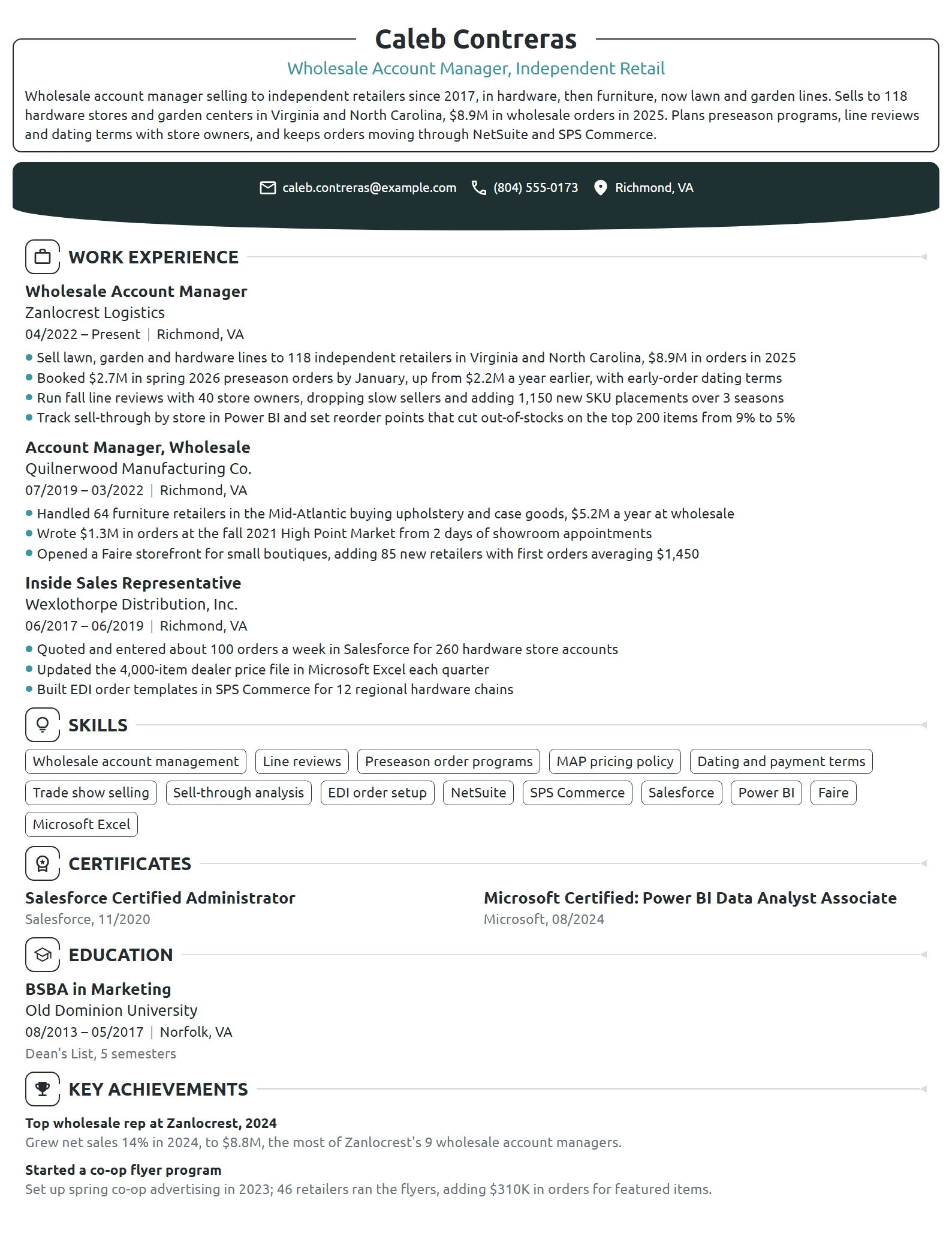 Wholesale Account Manager resume example