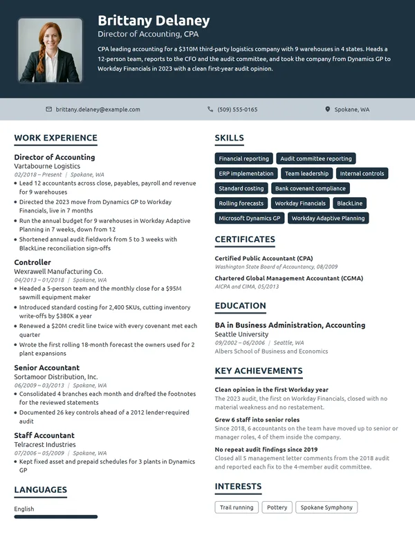 Director of Accounting resume example