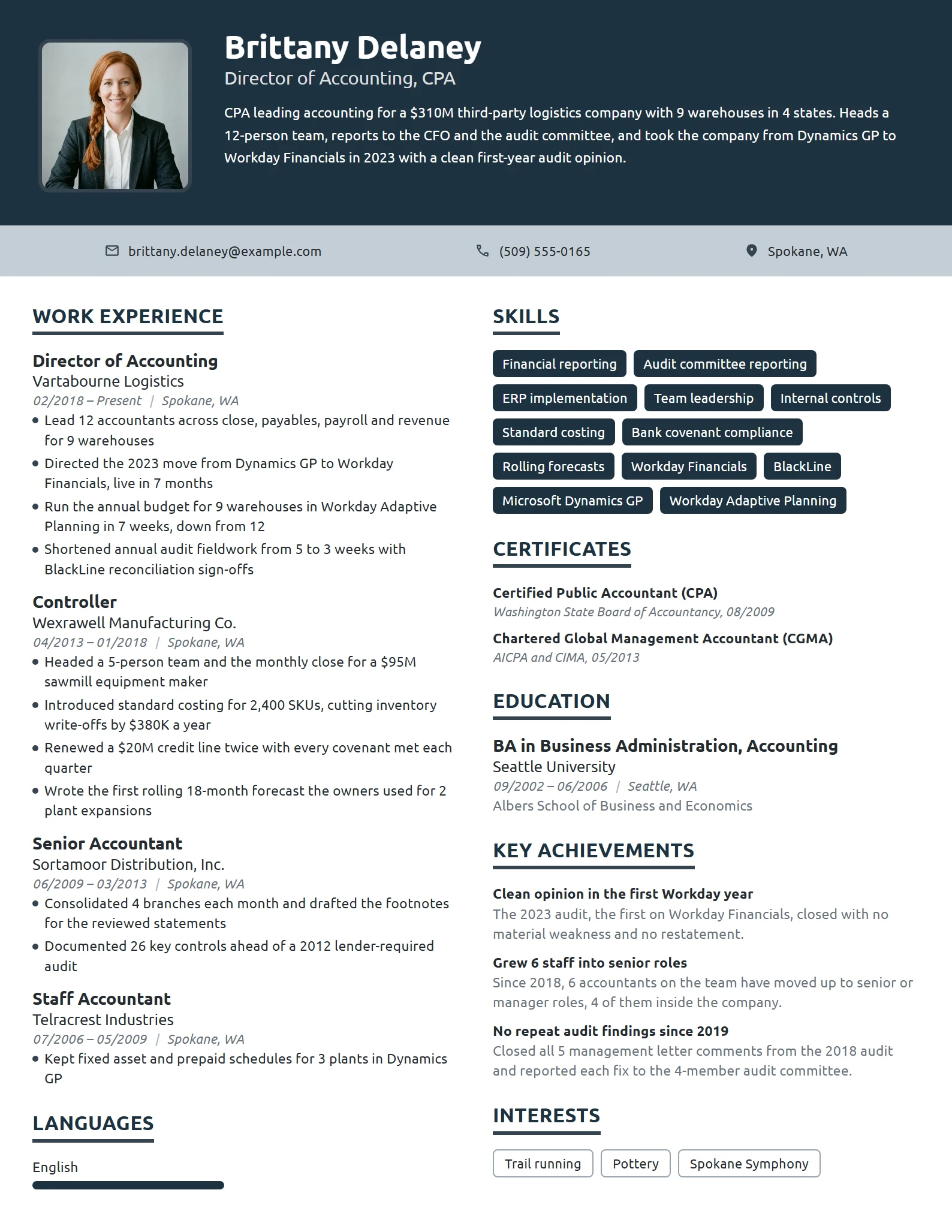 Director of Accounting resume example