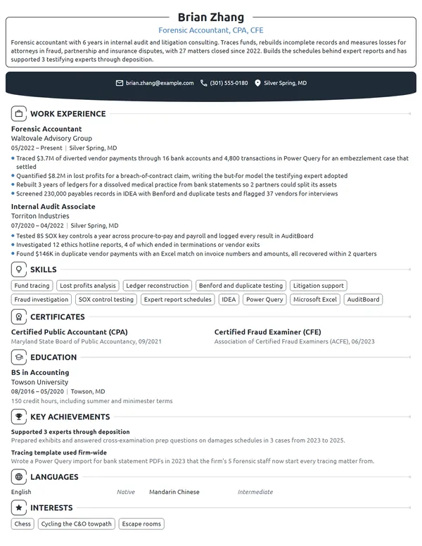 Forensic Accountant resume example