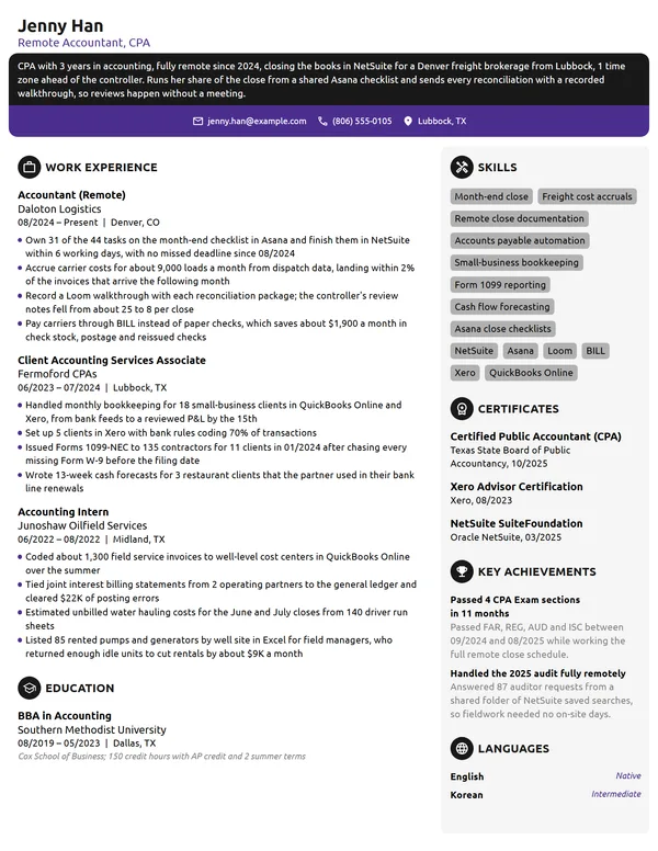 Remote Accountant resume example