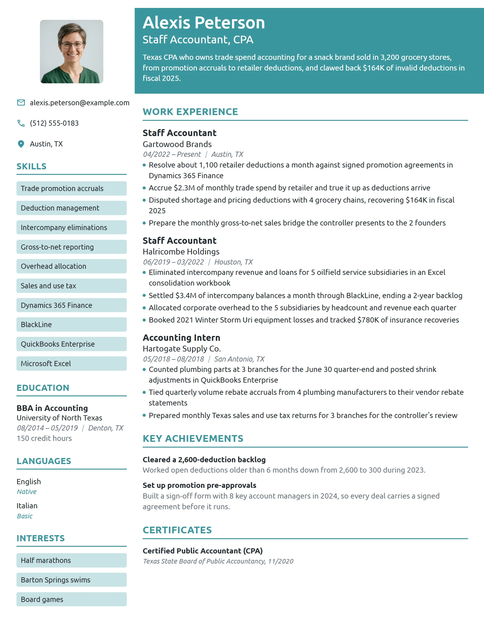 Staff Accountant resume example