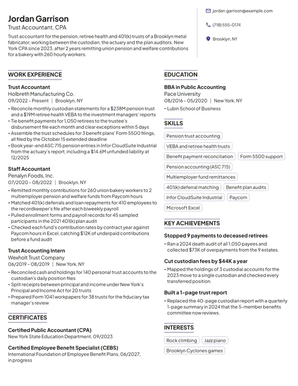 Trust Accountant resume example