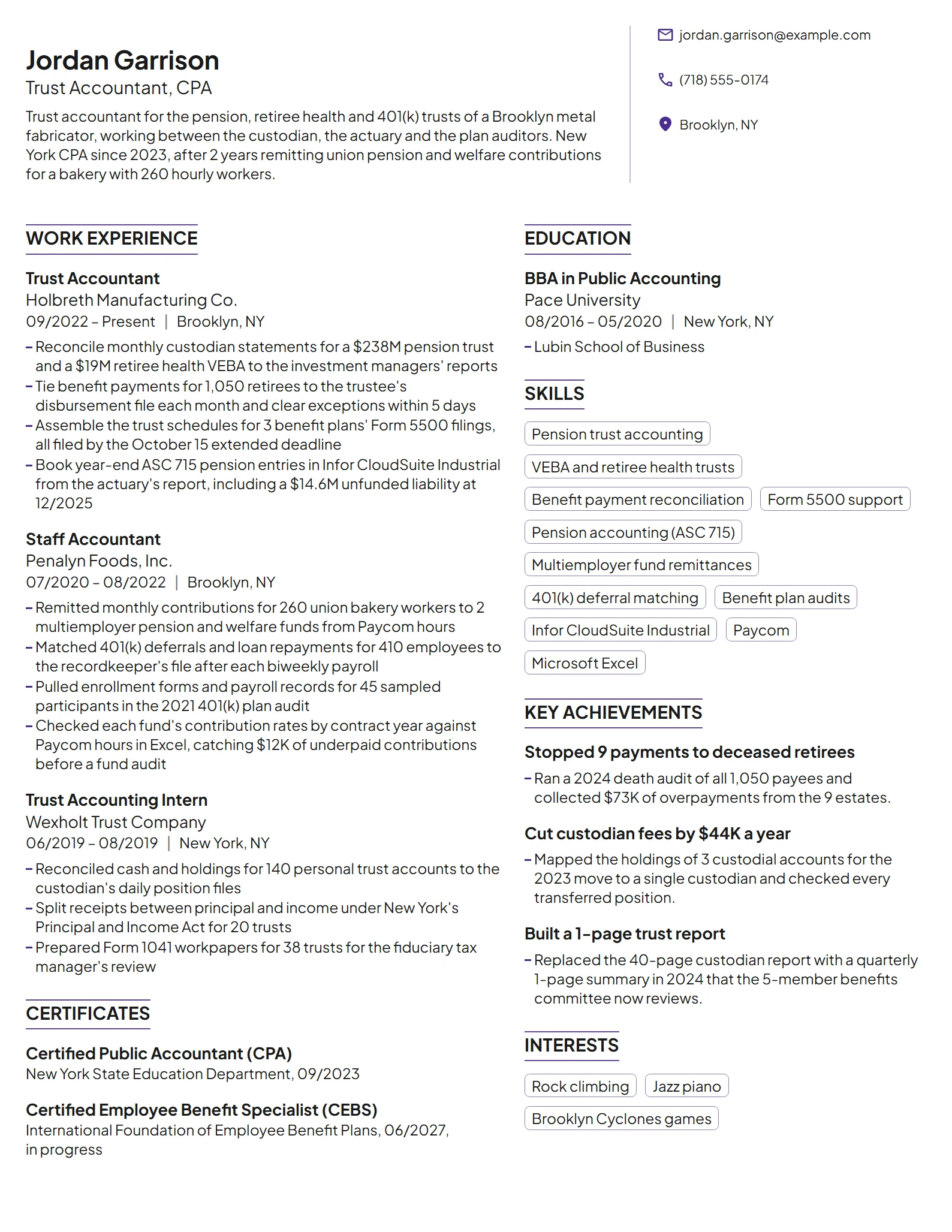 Trust Accountant resume example