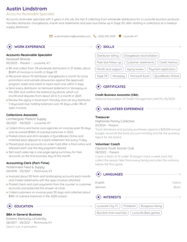 Accounts Receivable Specialist resume example