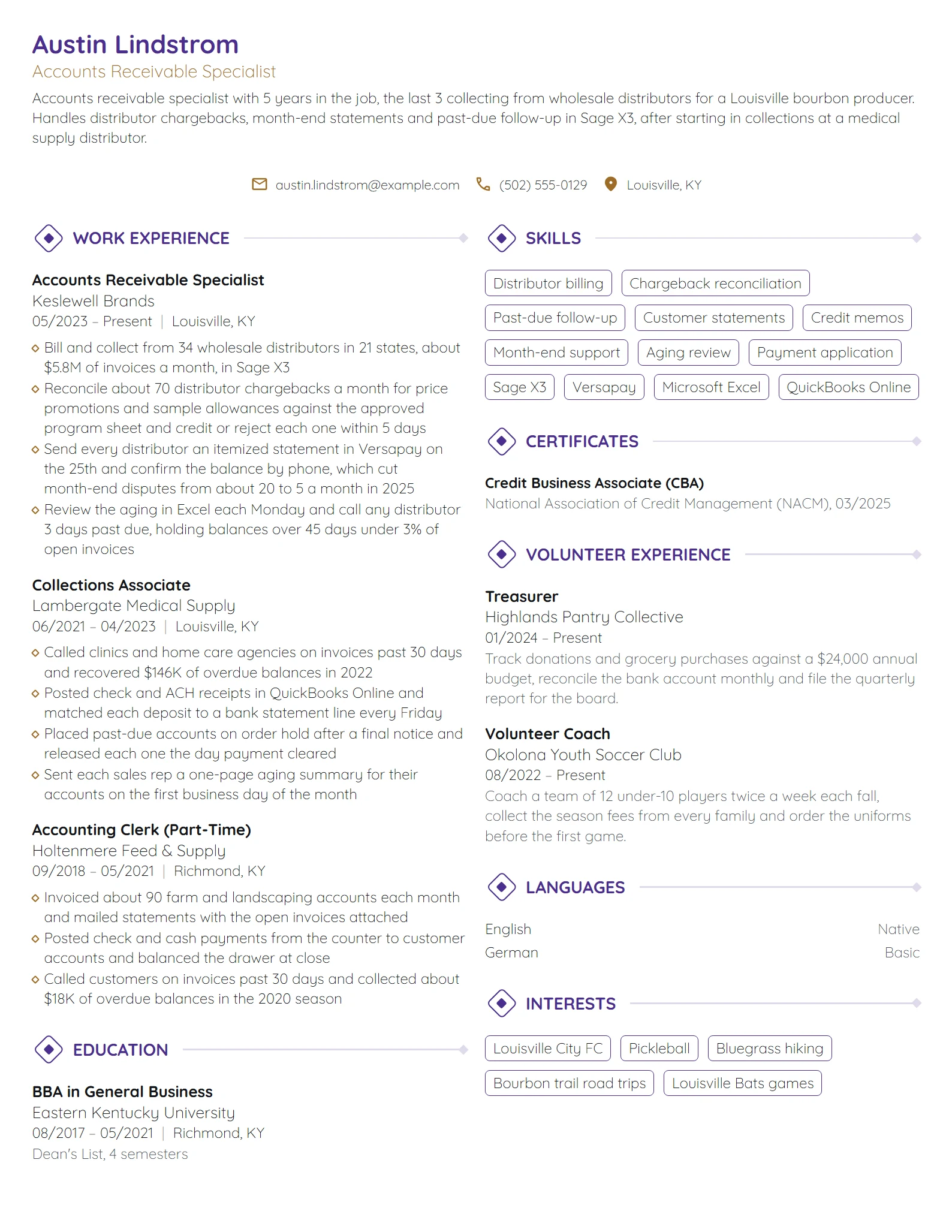 Accounts Receivable Specialist resume example
