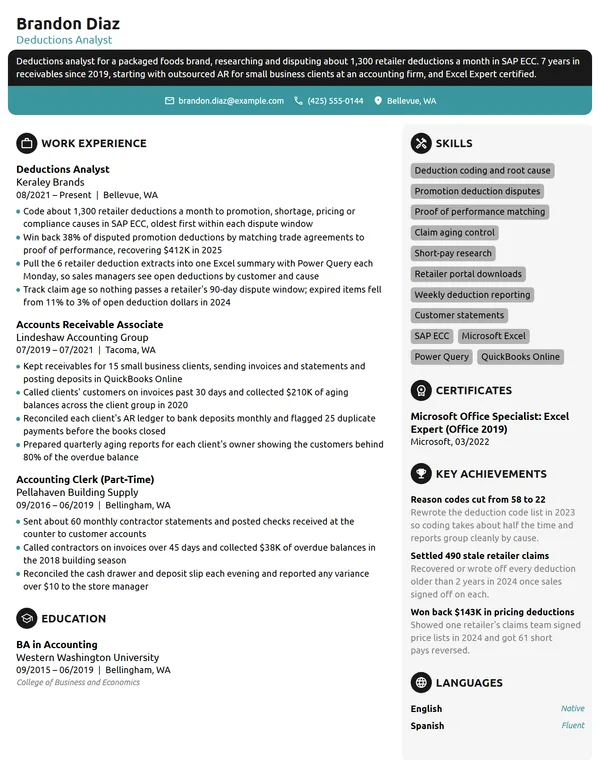 Deductions Analyst resume example