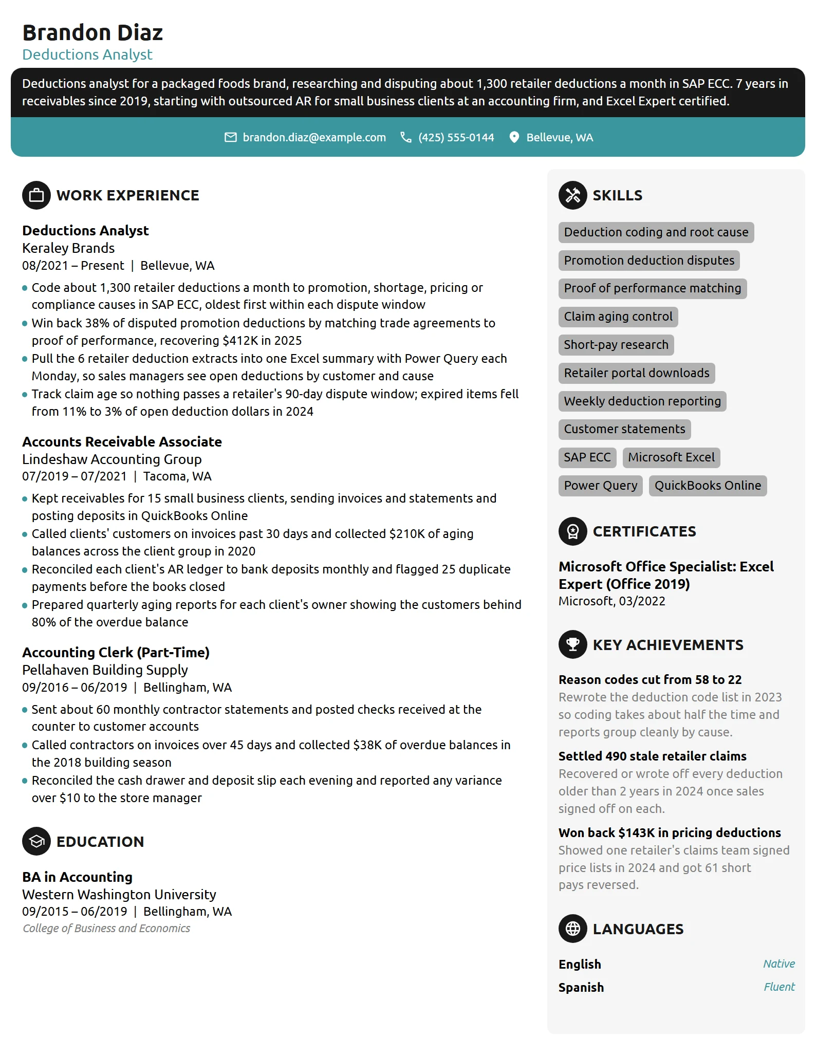 Deductions Analyst resume example