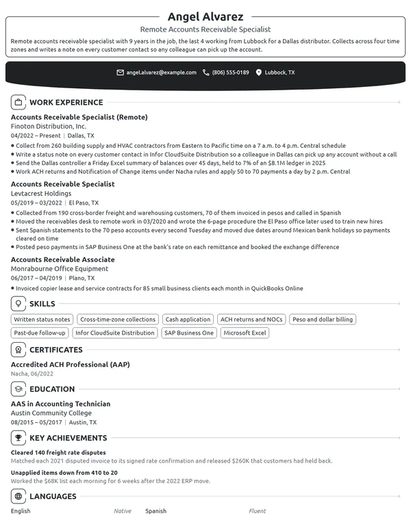 Remote Accounts Receivable Specialist resume example
