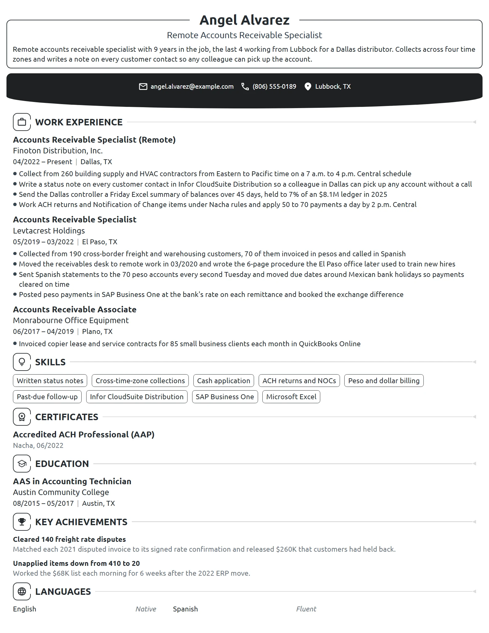 Remote Accounts Receivable Specialist resume example
