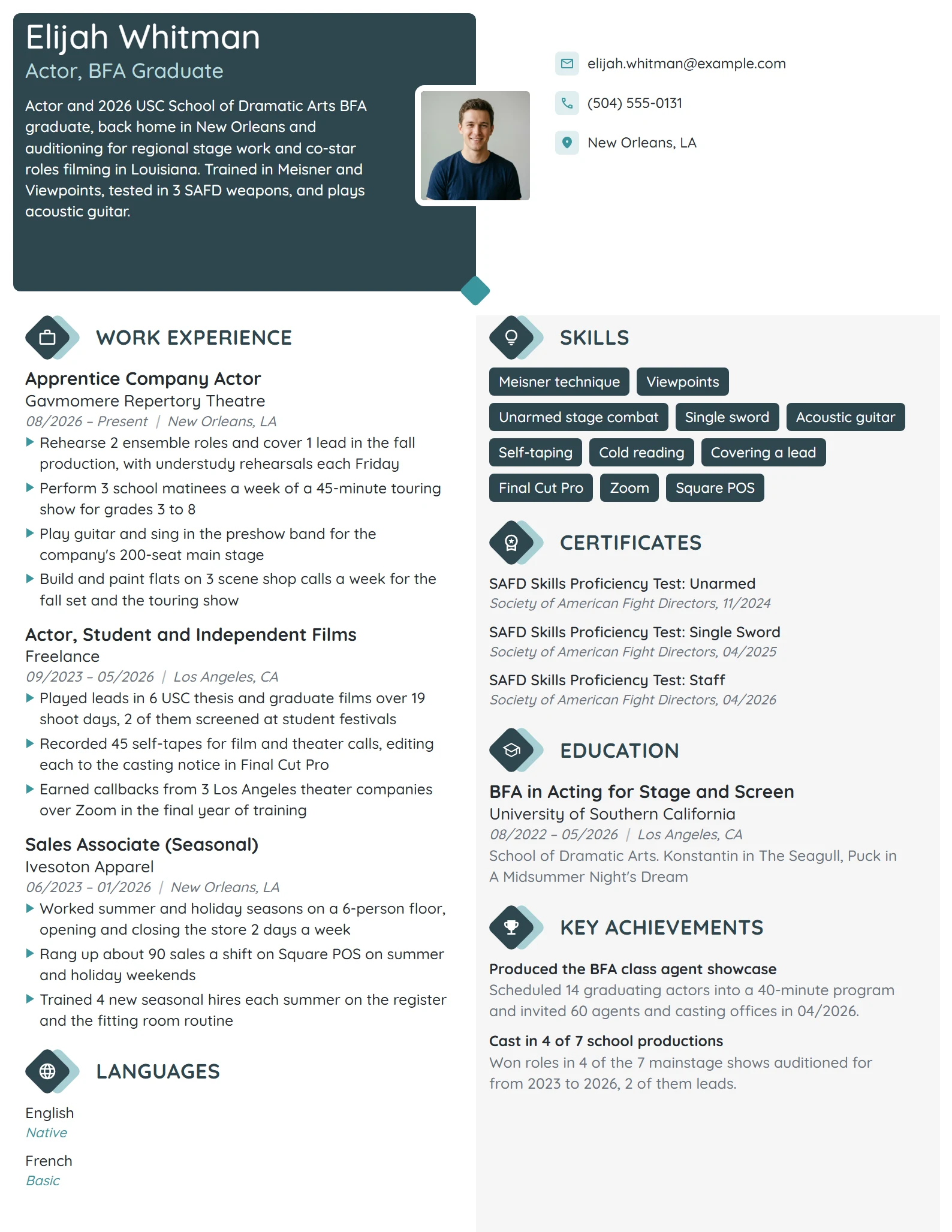 Actor with No Experience resume example