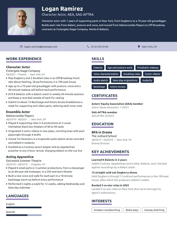 Character Actor resume example