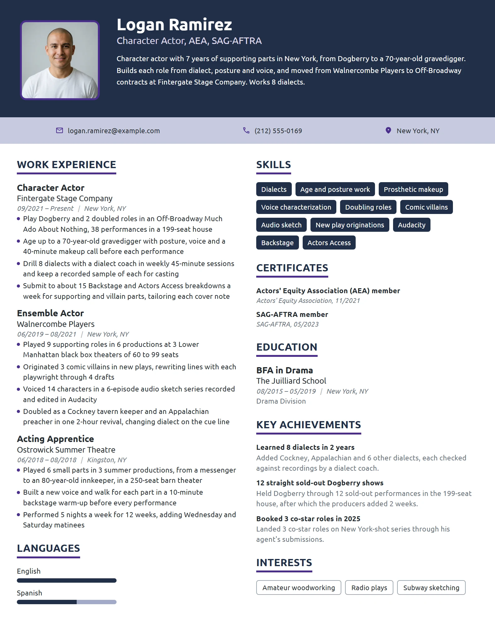 Character Actor resume example