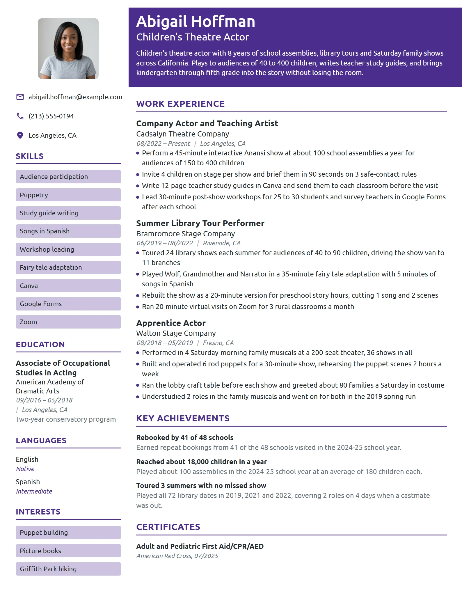 Children's Theatre Actor resume example