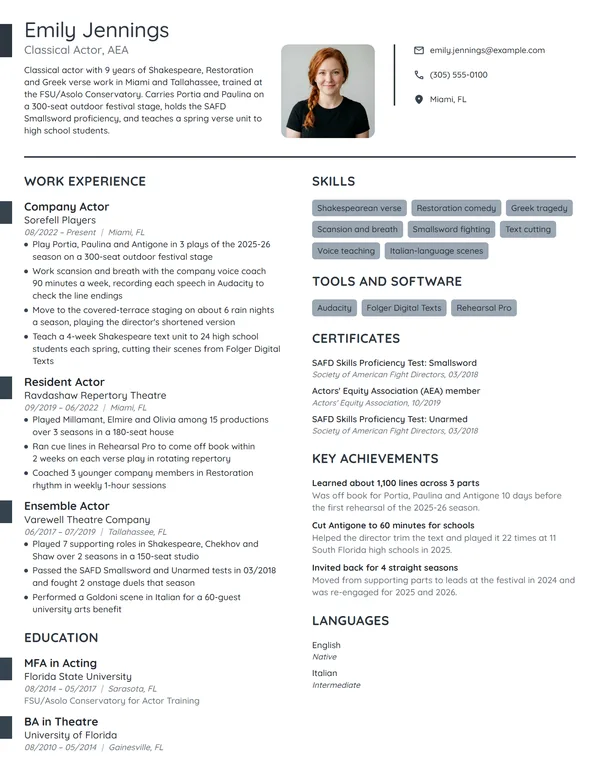 Classical Actor resume example