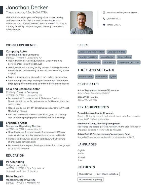 Theatre Actor resume example