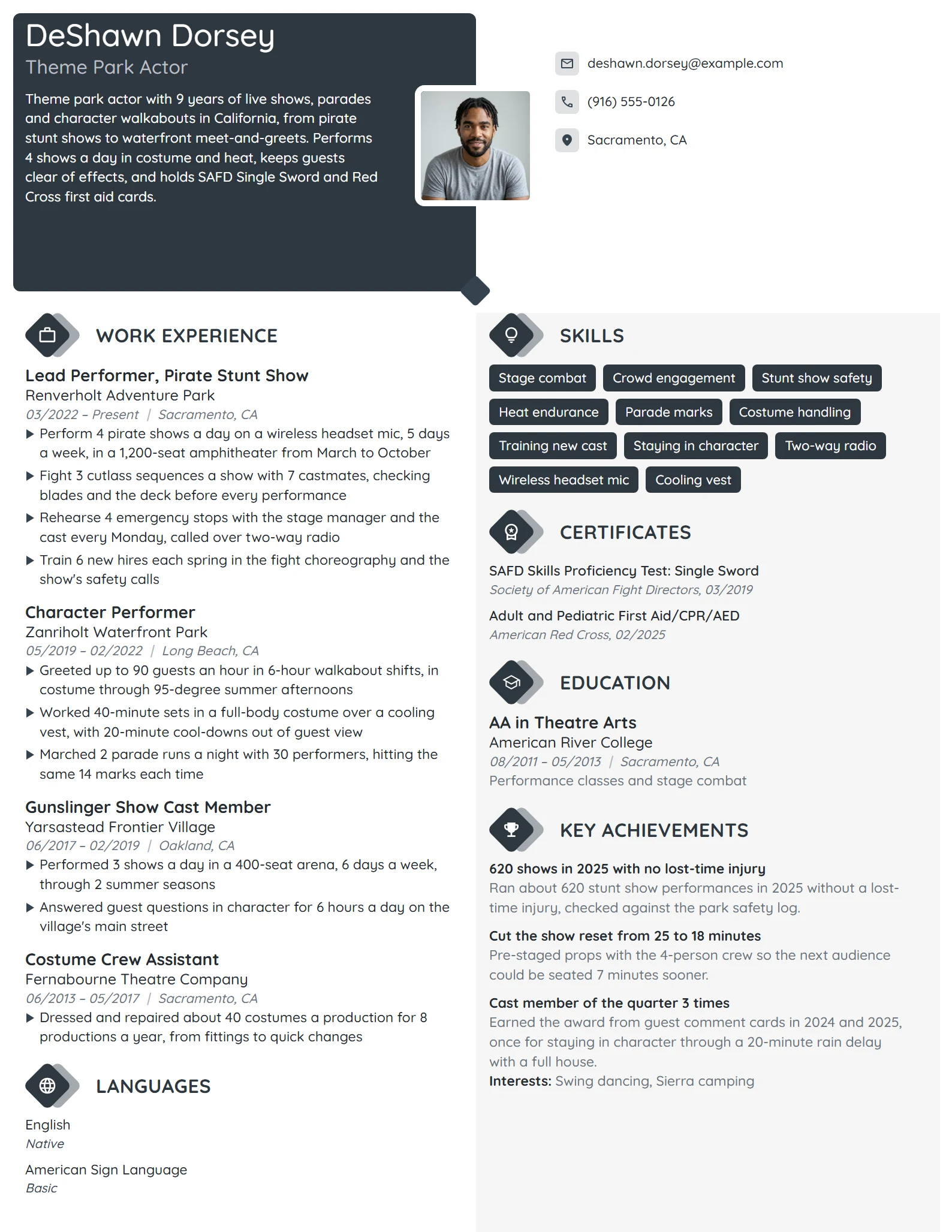 Theme Park Actor resume example