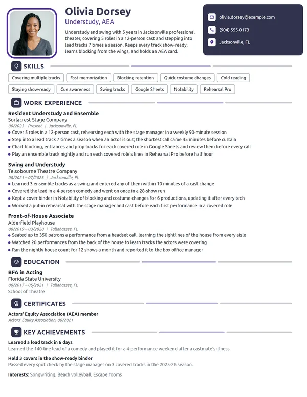 Understudy resume example