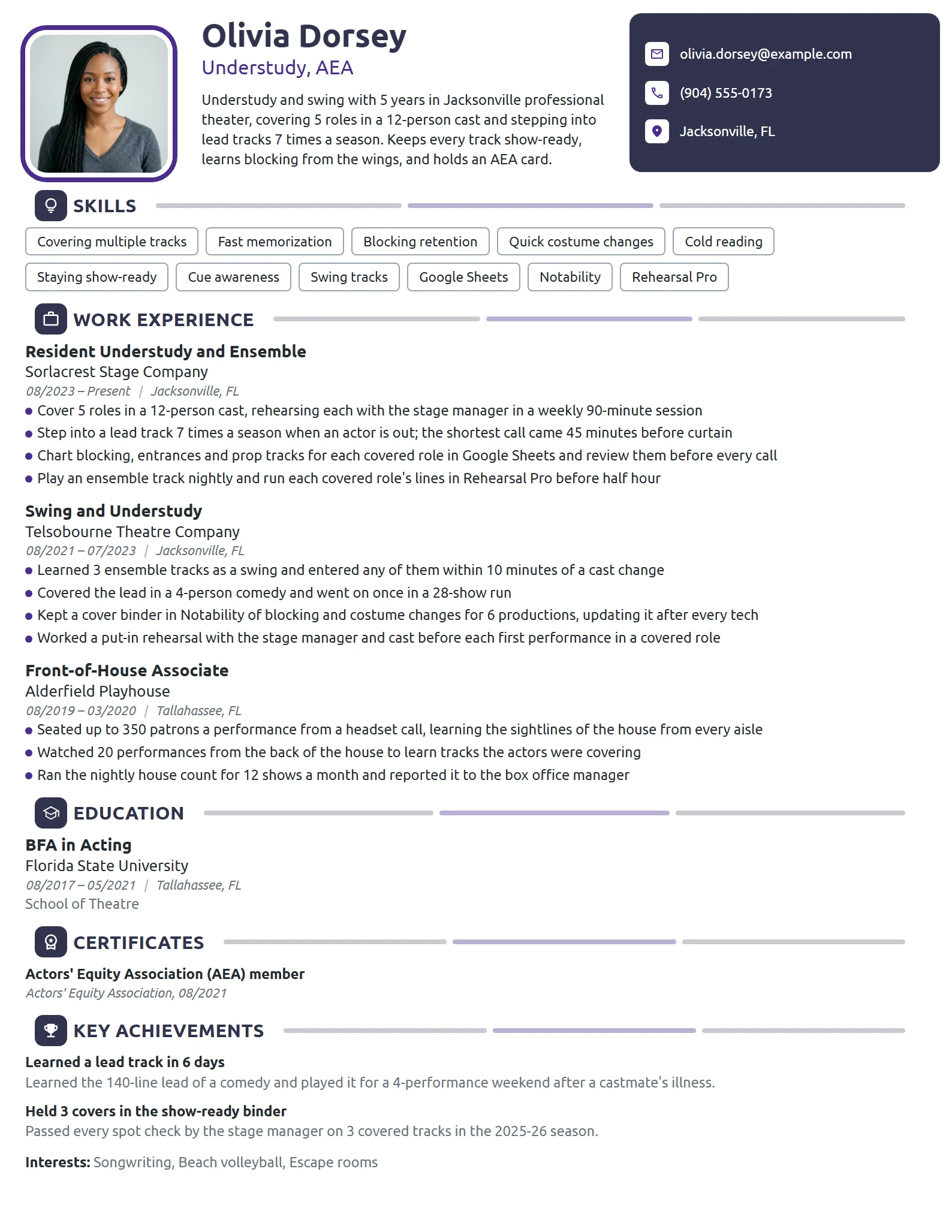 Understudy resume example