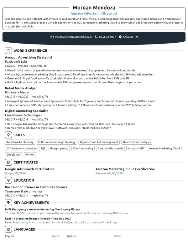 Amazon Advertising Strategist resume example