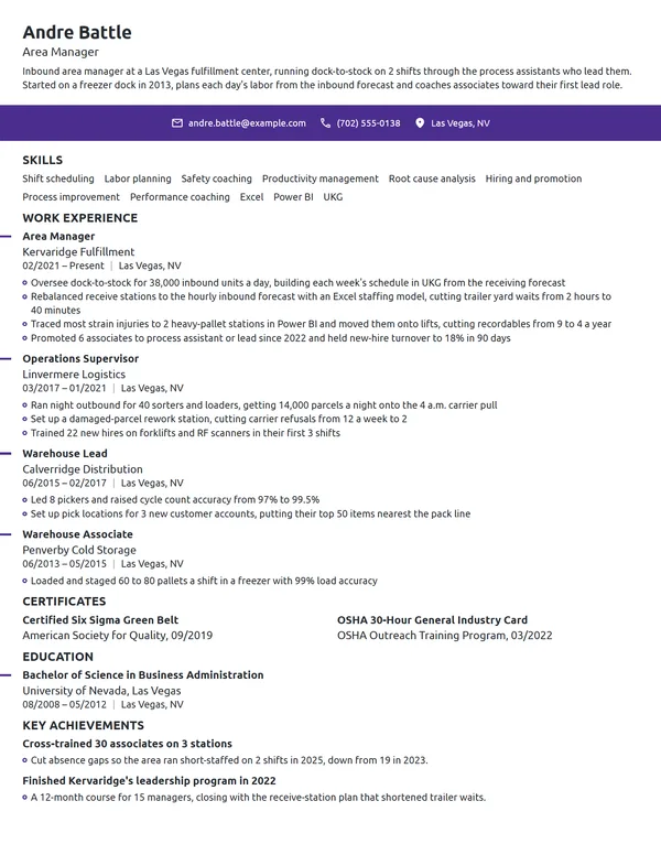 Amazon Area Manager resume example