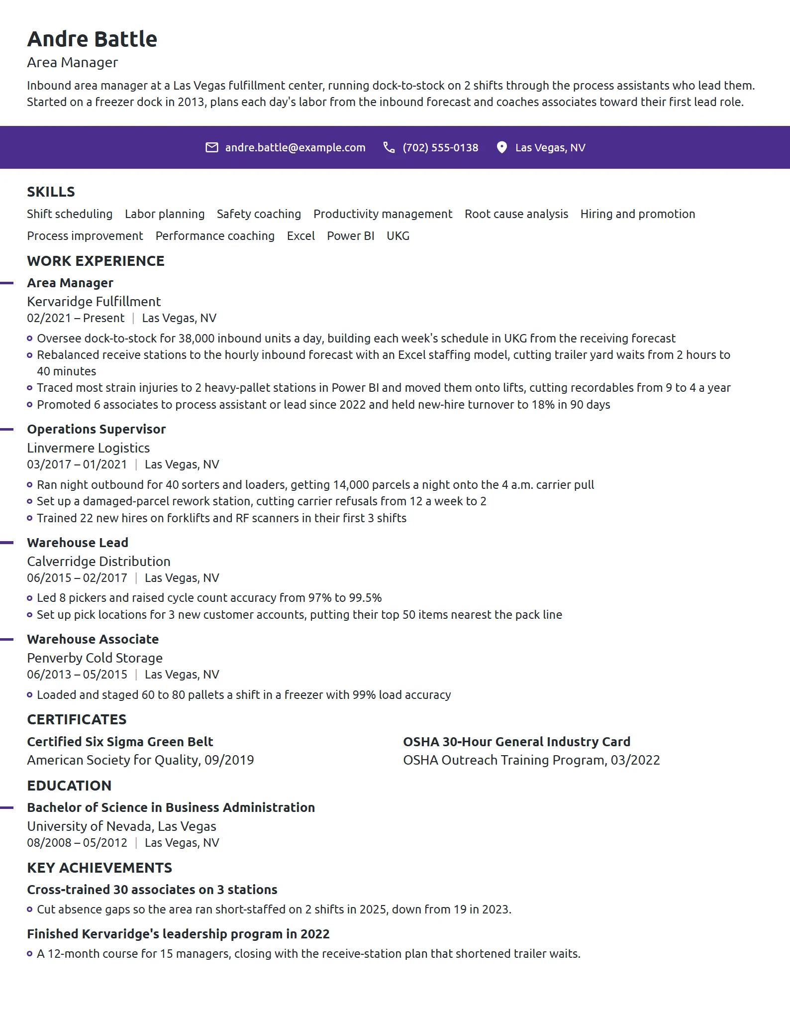 Amazon Area Manager resume example